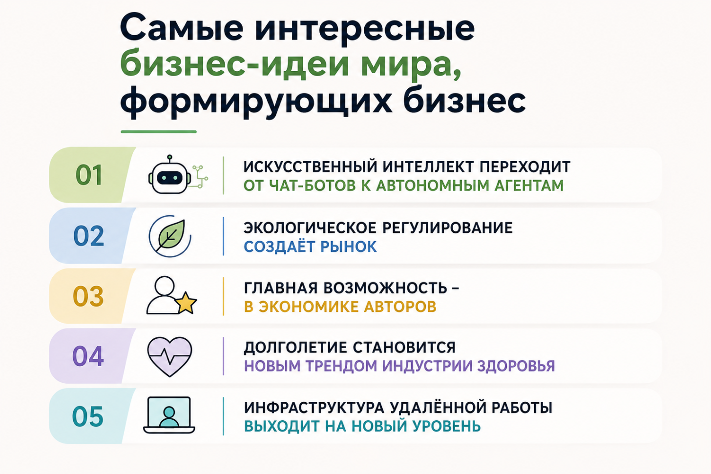 Инфографика трендов мирового бизнеса