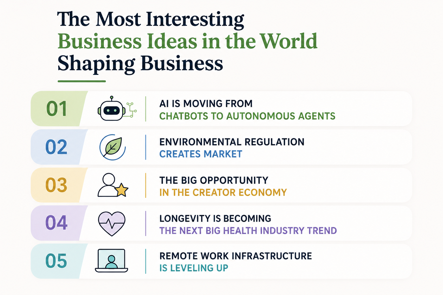 Business trends infographic chart